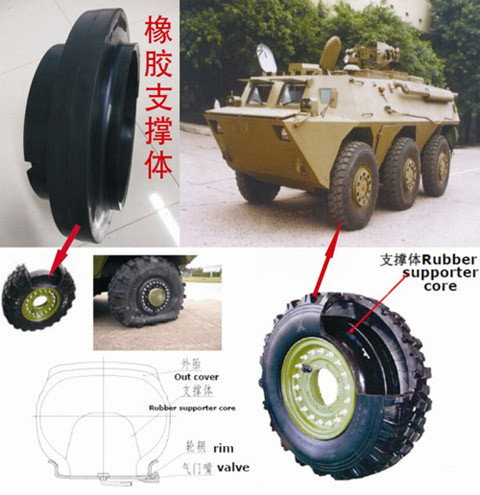 橡胶支持体安全防护轮胎